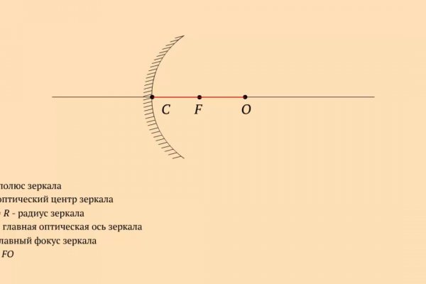 Кракен сайт 1kraken me вход