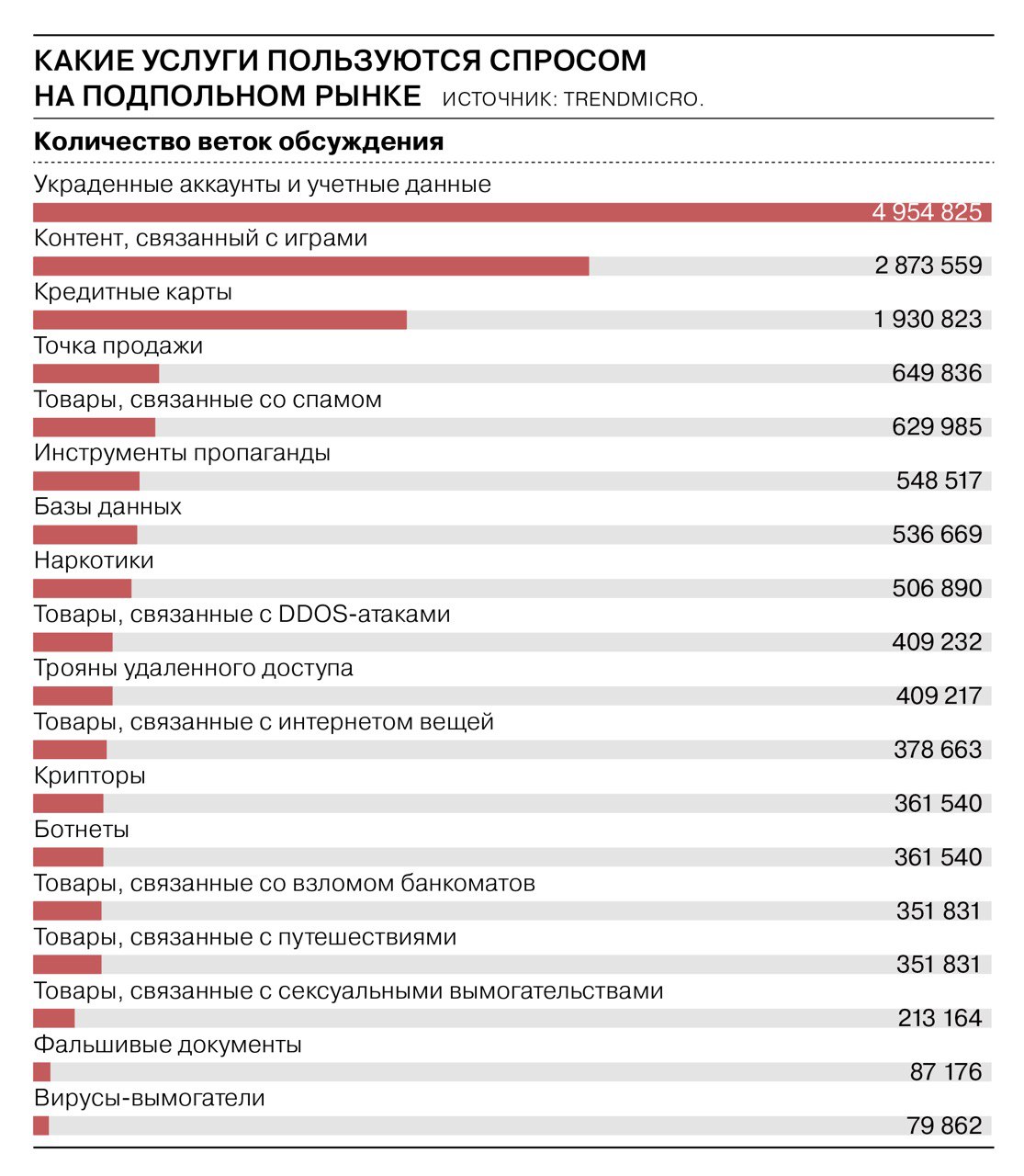 Кракен через обычный браузер