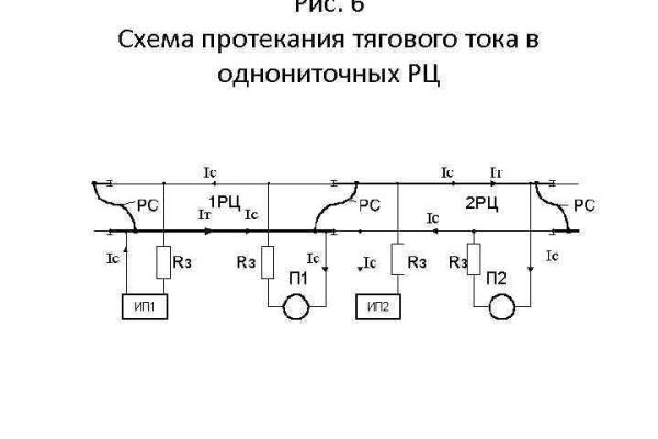 Купить наркотики онлайн